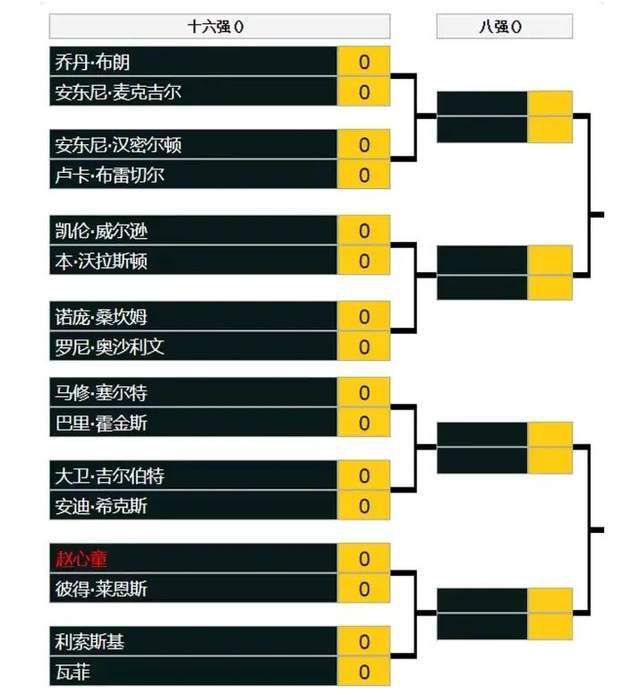 【双方首发以及换人信息】纽卡首发：22-波普、2-特里皮尔、6-拉塞尔斯（86’3-杜梅特）、5-沙尔、21-利夫拉门托、39-吉马良斯、67-米利（90+3’49-迪亚洛）、7-乔林顿、24-阿尔米隆（87’54-墨菲）、10-戈登（90+3’55-恩迪文尼）、14-伊萨克（81’11-里奇）纽卡替补：1-杜布拉夫卡、18-卡里乌斯、29-吉莱斯皮、63-帕金森切尔西首发：1-罗伯特-桑切斯、24-里斯-詹姆斯、6-蒂亚戈-席尔瓦、5-巴迪亚西勒、3-库库雷利亚、16-乌戈丘库（69’25-凯塞多）、8-恩佐、23-加拉格尔（69’10-穆德里克）、20-帕尔默（75’26-科尔维尔）、7-斯特林（87’11-马杜埃凯）、15-杰克逊（69’19-布罗亚）切尔西替补：28-佩特洛维奇、2-迪萨西、29-马特森、52-马托斯